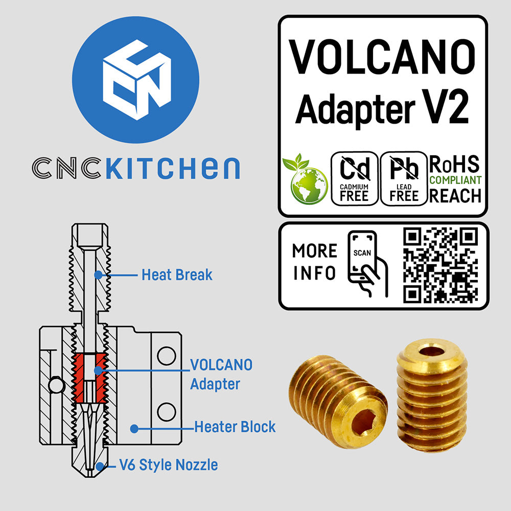 CNC Kitchen Adaptateur Volcano V2